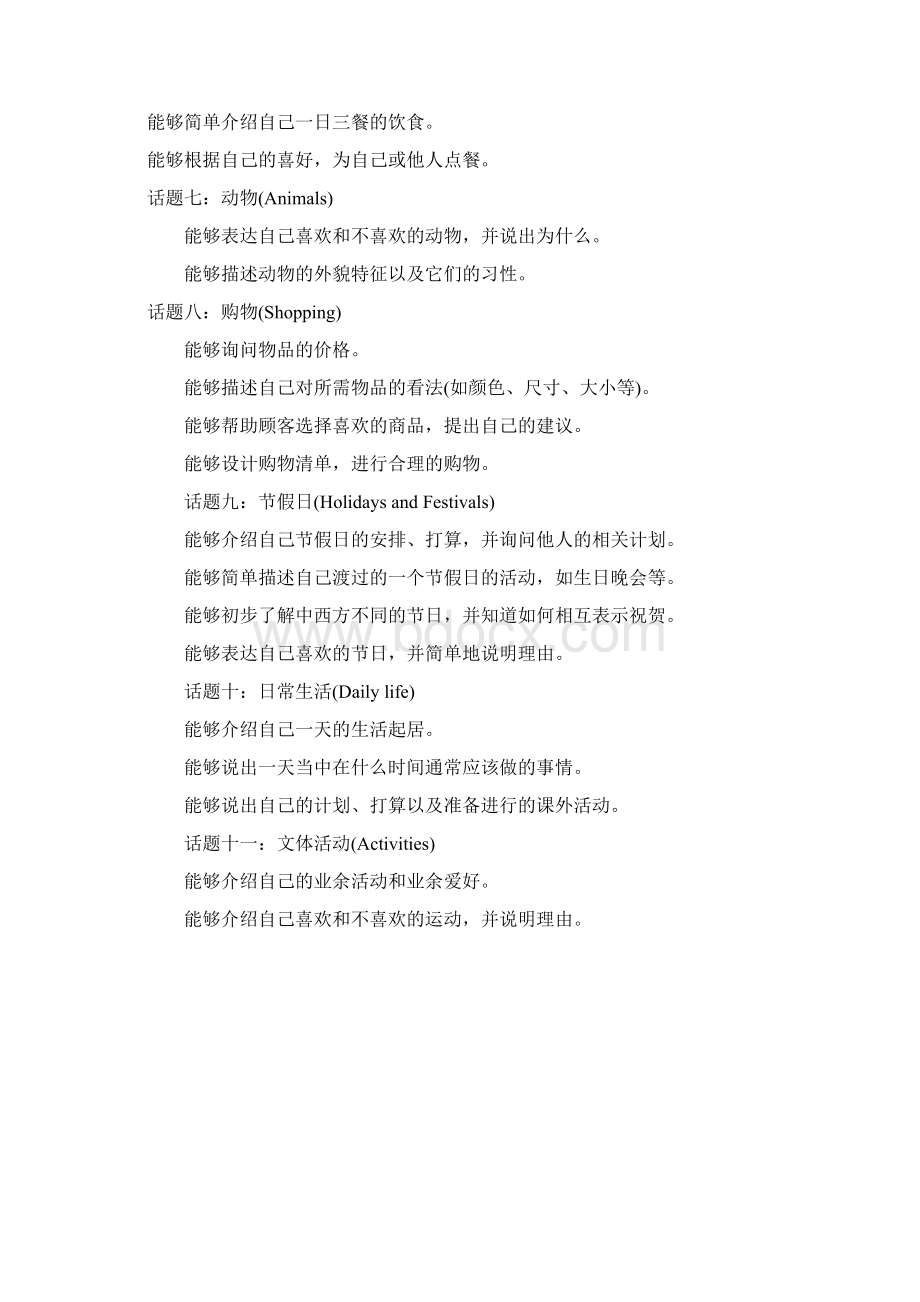 英语口语面试基本话题入学考试必备文档格式.docx_第2页