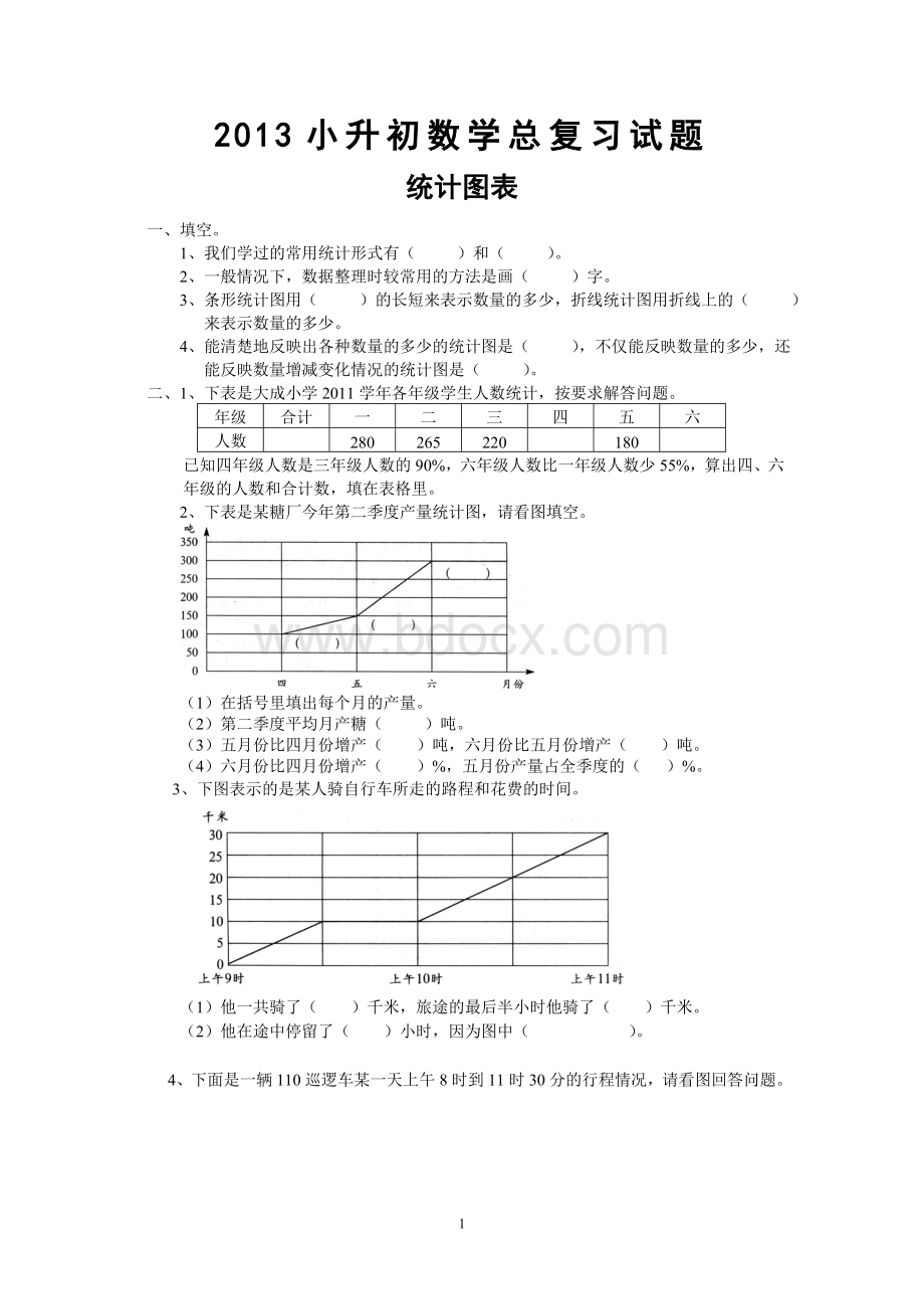 小升初数学总复习试题统计图表类.doc