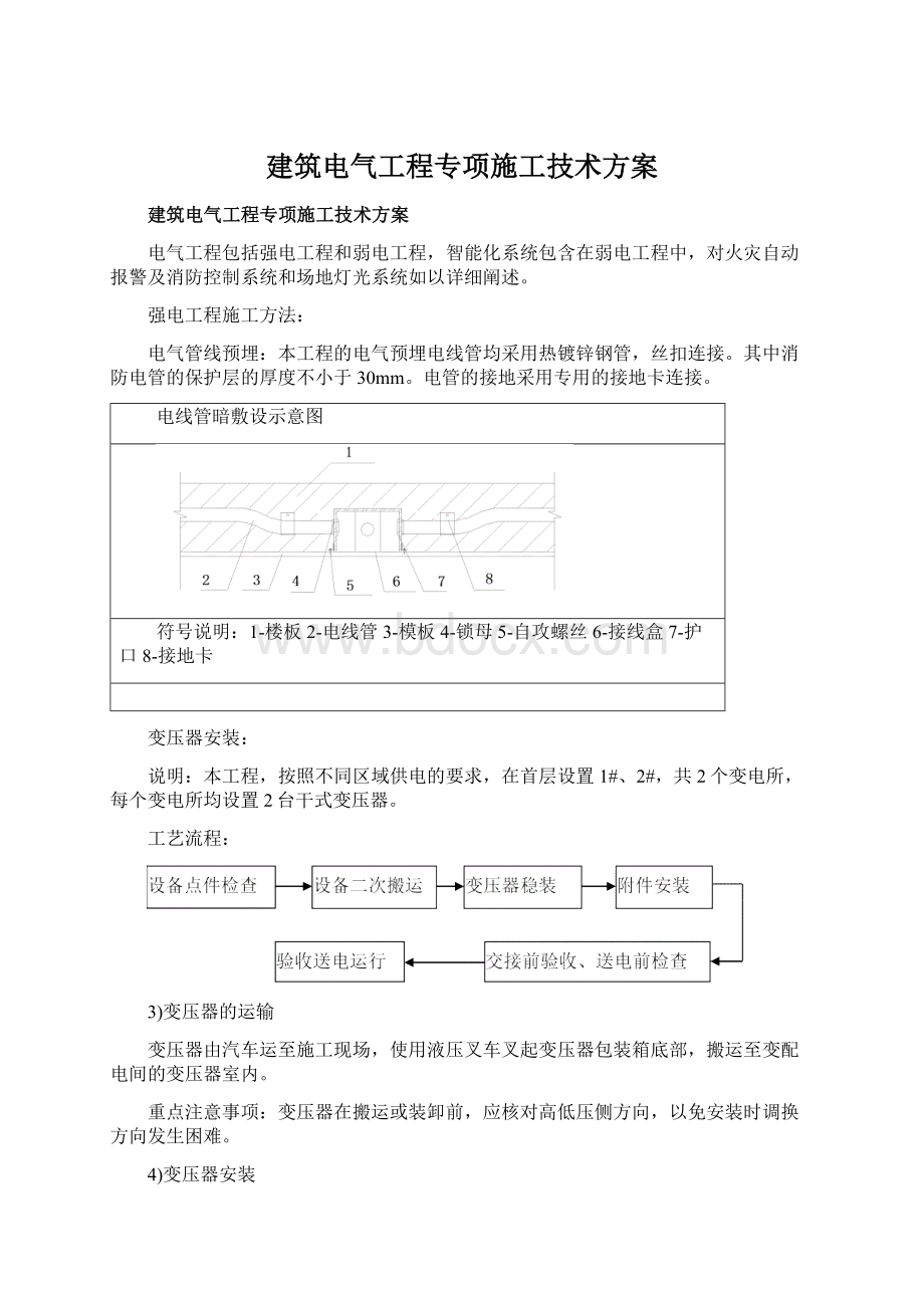 建筑电气工程专项施工技术方案Word下载.docx_第1页