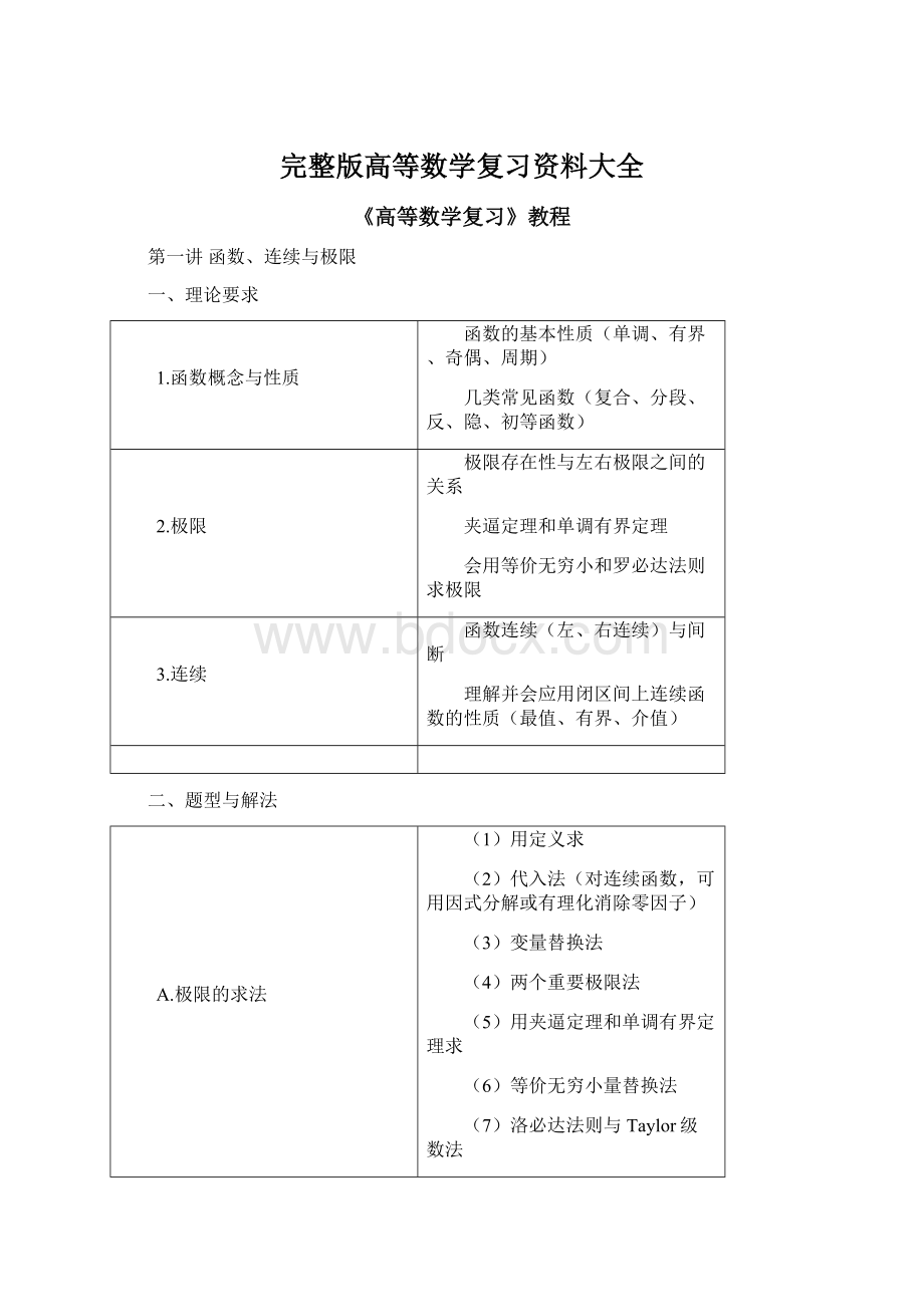 完整版高等数学复习资料大全Word文件下载.docx_第1页