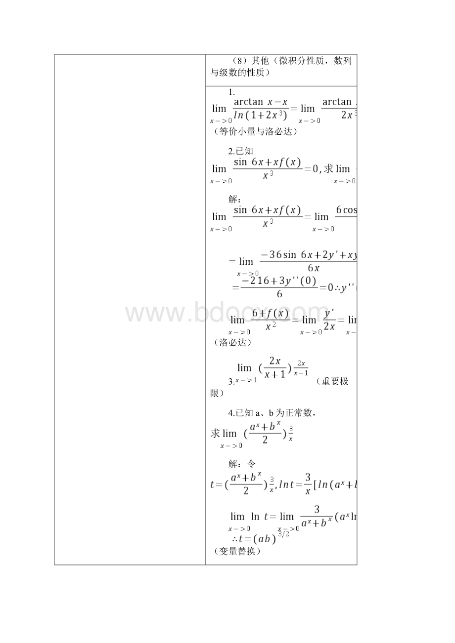 完整版高等数学复习资料大全Word文件下载.docx_第2页