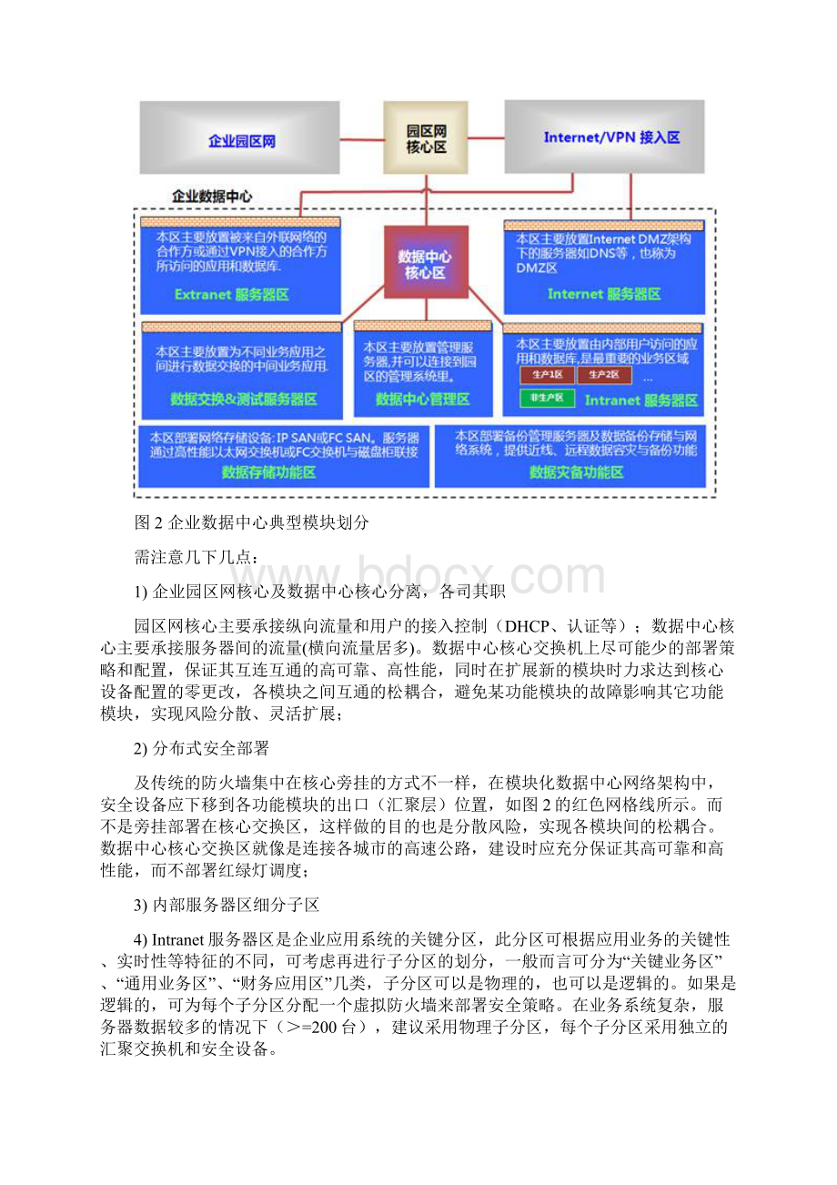 数据中心网络系统设计方案Word文件下载.docx_第3页