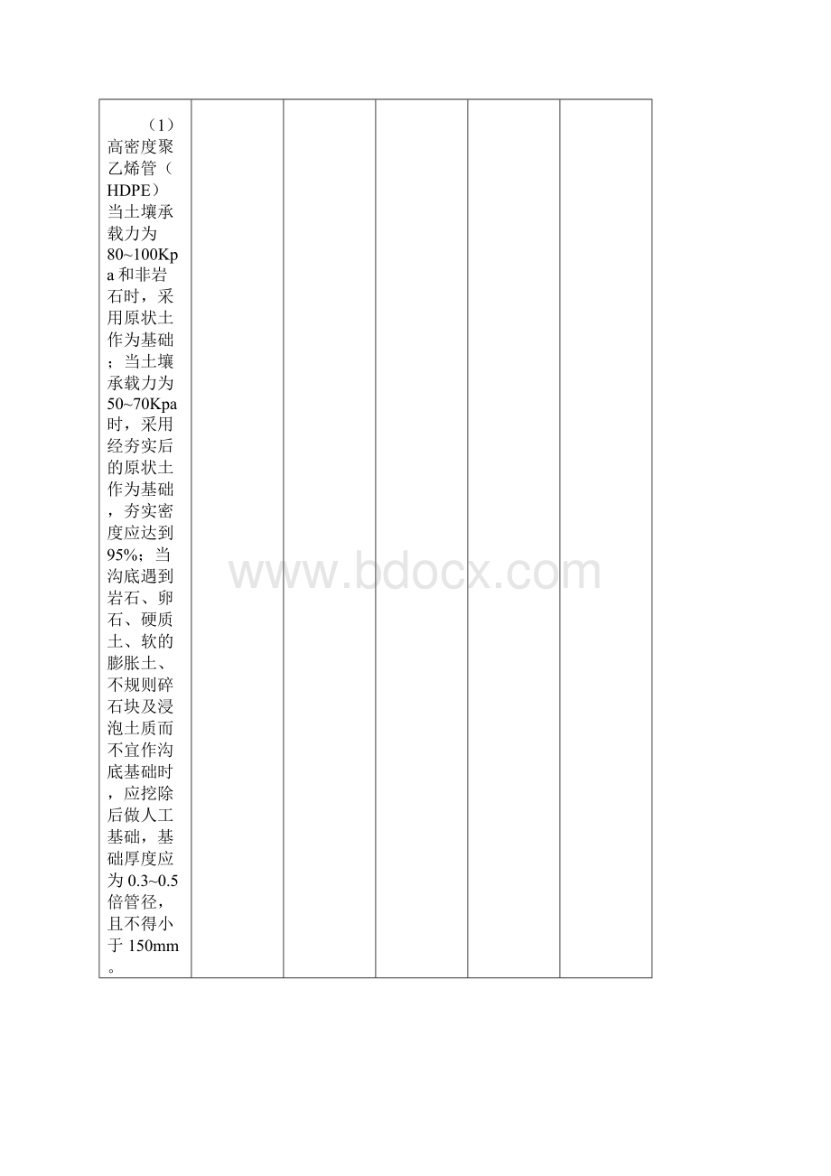 排水工程施工技术交底重点Word格式.docx_第3页