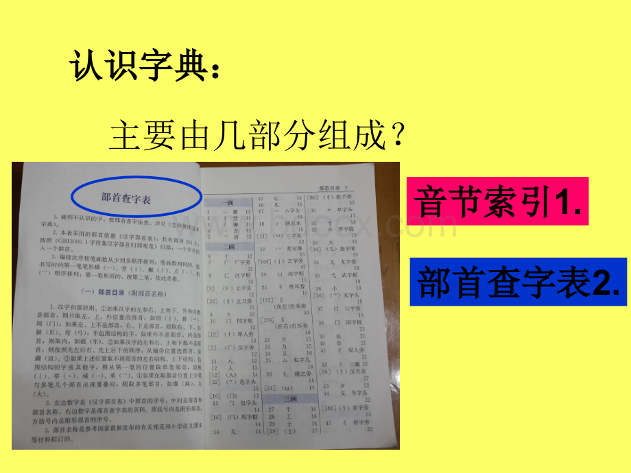 音序法查字典课件(用)PPT课件下载推荐.ppt_第3页