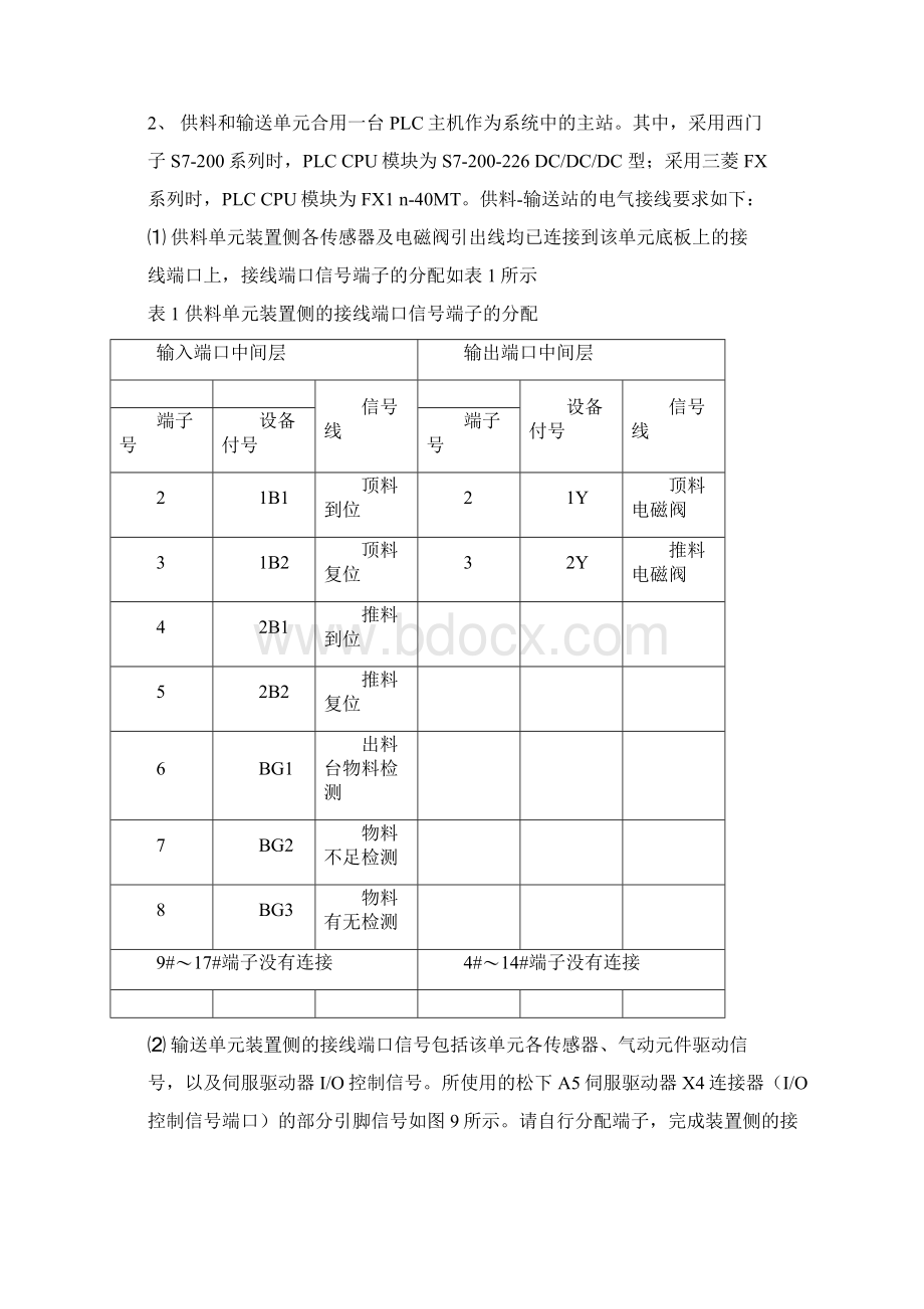 自动化生产线安装与调试样题YL335B文档格式.docx_第3页