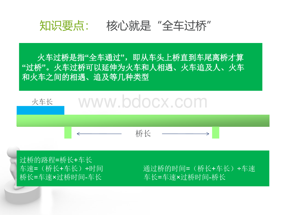 一起学奥数--过桥问题(四年级)PPT文件格式下载.ppt_第3页