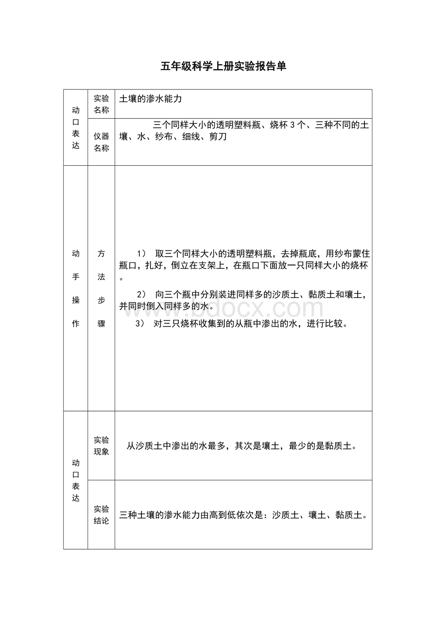 冀教版五年级科学上册实验报告单Word文件下载.doc_第2页