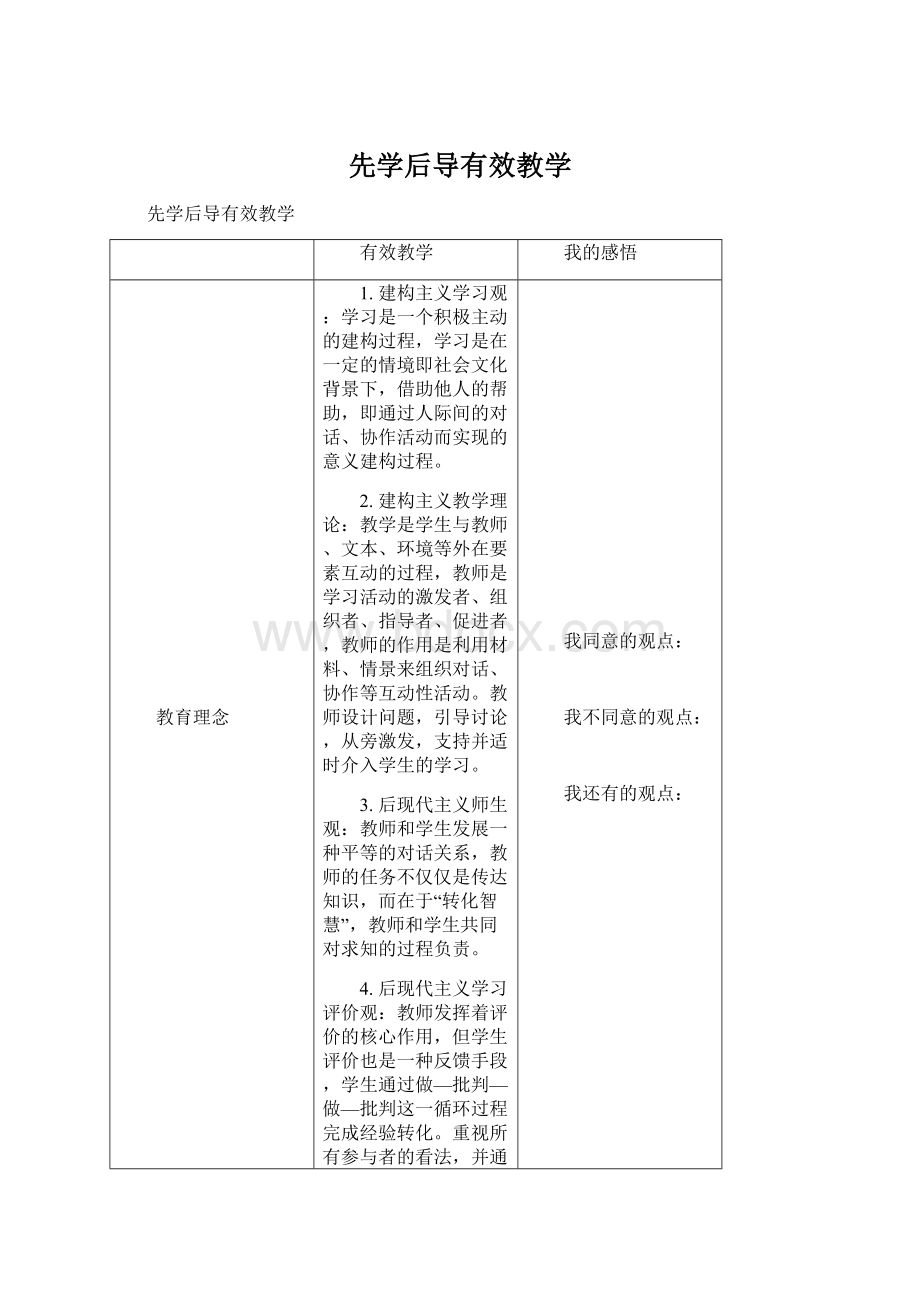 先学后导有效教学Word文档下载推荐.docx_第1页