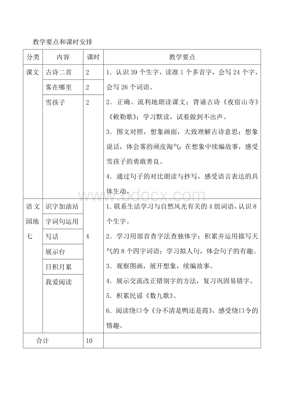 部编人教版二年级上册语文第七单元教师用书Word下载.docx_第2页