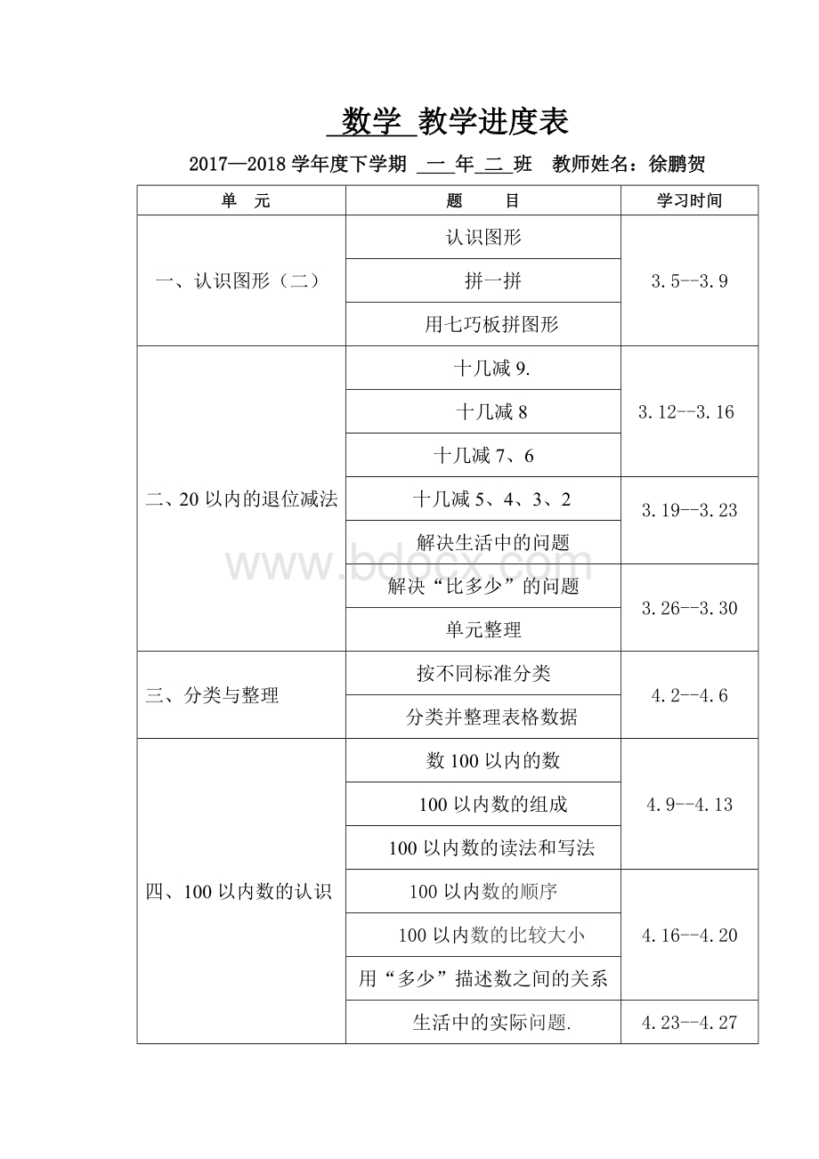 一年级下数学教学进度、计划模板文档格式.doc_第1页