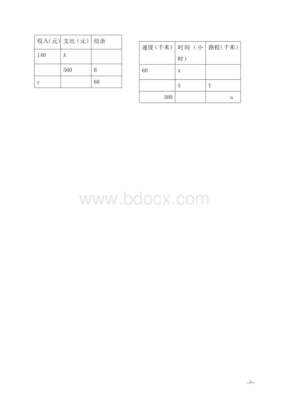 (青岛版)小学四年级数学下册第二单元测试题Word文档下载推荐.doc_第3页