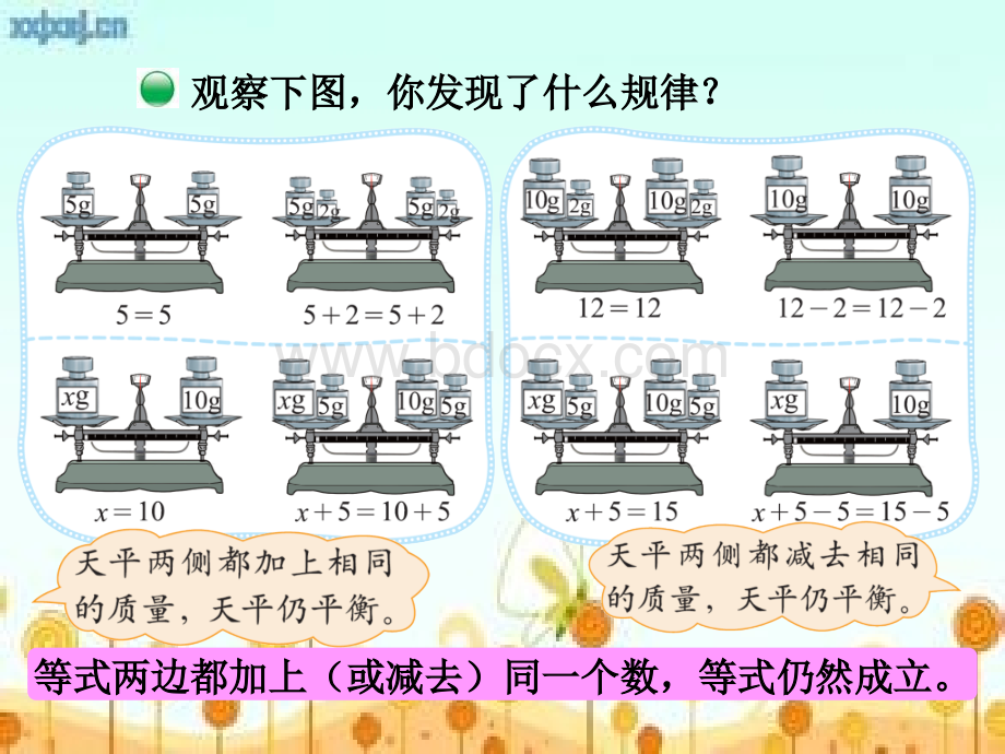 北师大版四年级数学解方程一PPT格式课件下载.ppt_第3页