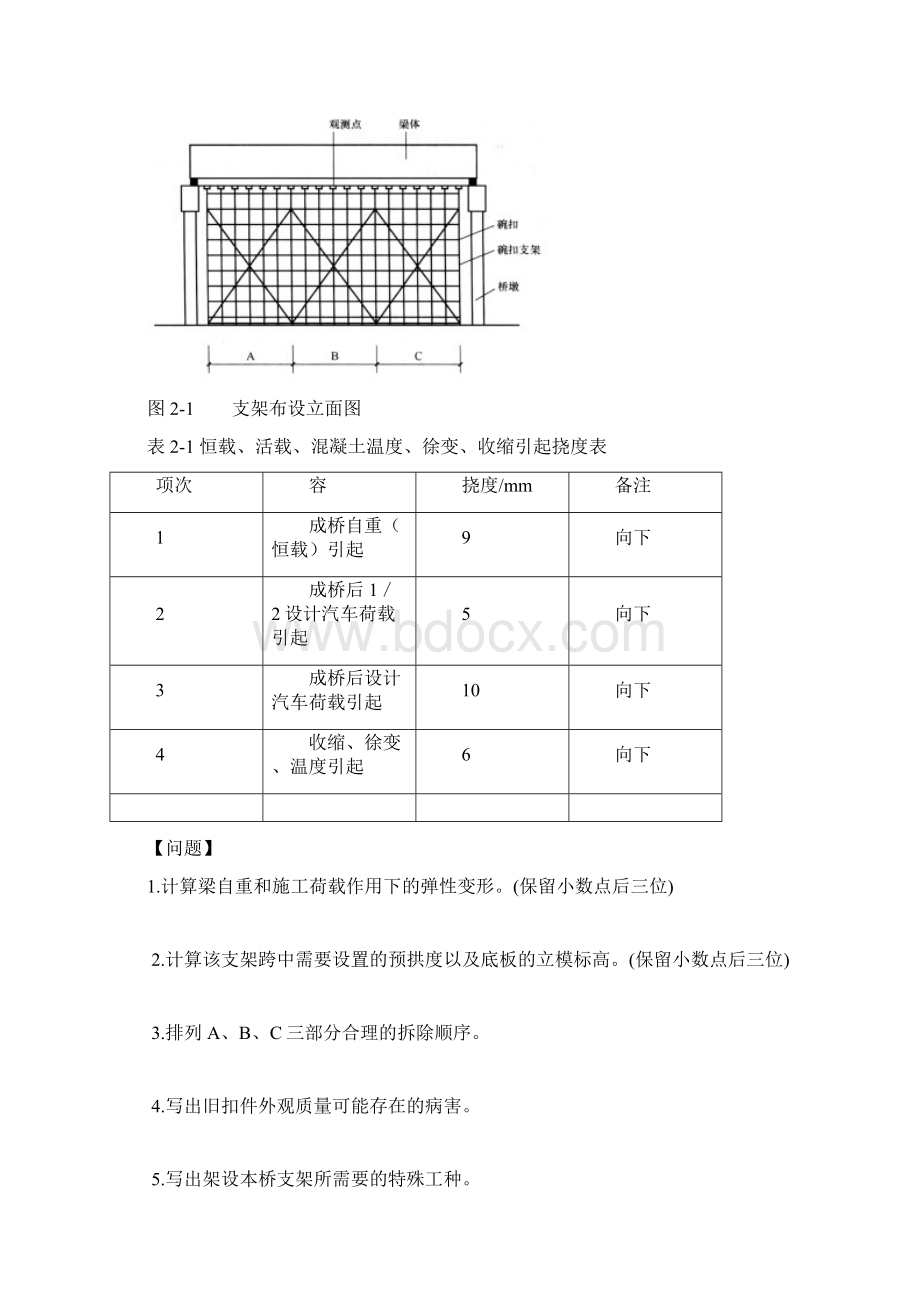 二级建造师公路实务精典案例.docx_第3页