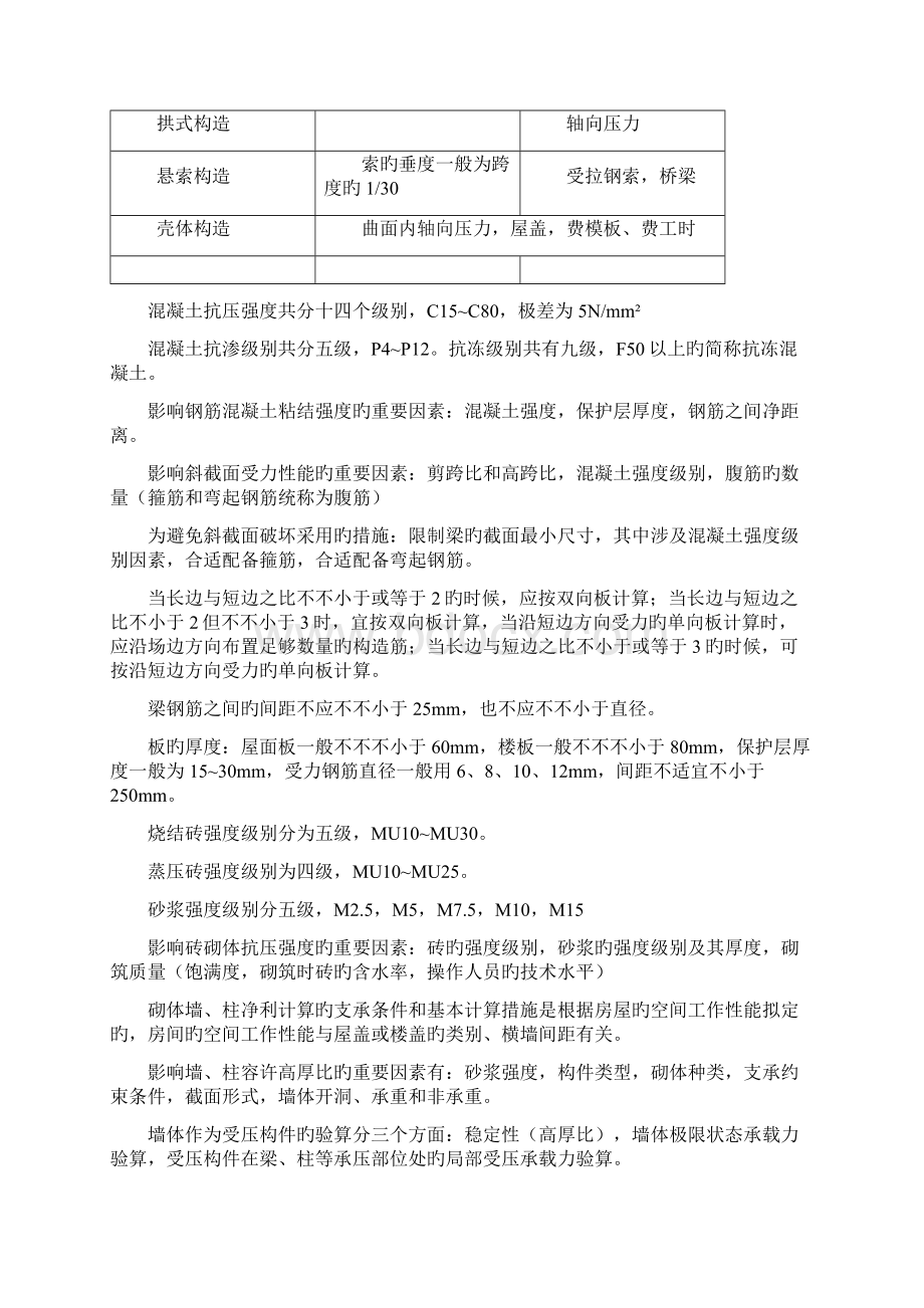 一级建造师建筑实务整理完整版.docx_第3页