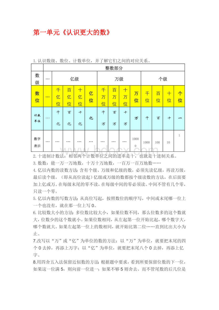 最新北师大版四年级上册数学复习知识点.doc