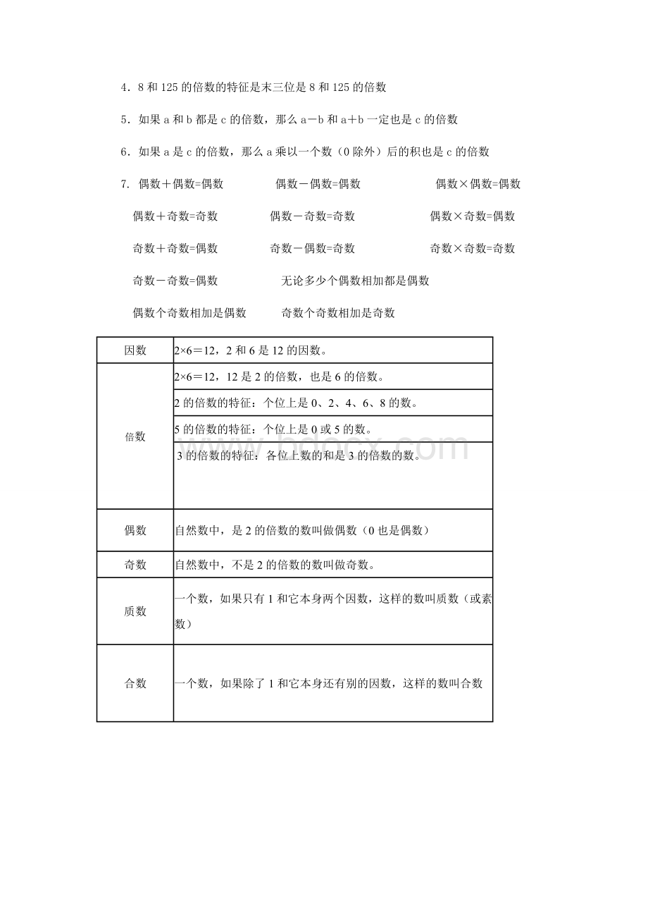 人教版-五年级下册数学因数与倍数测试题.doc_第2页