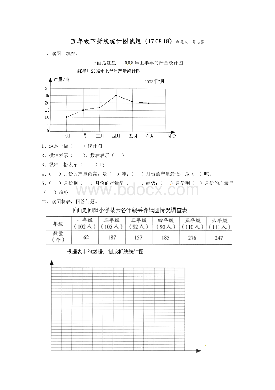 五年级下册数学单元测试-折线统计图-人教新课标(2014秋)(无答案).doc_第1页