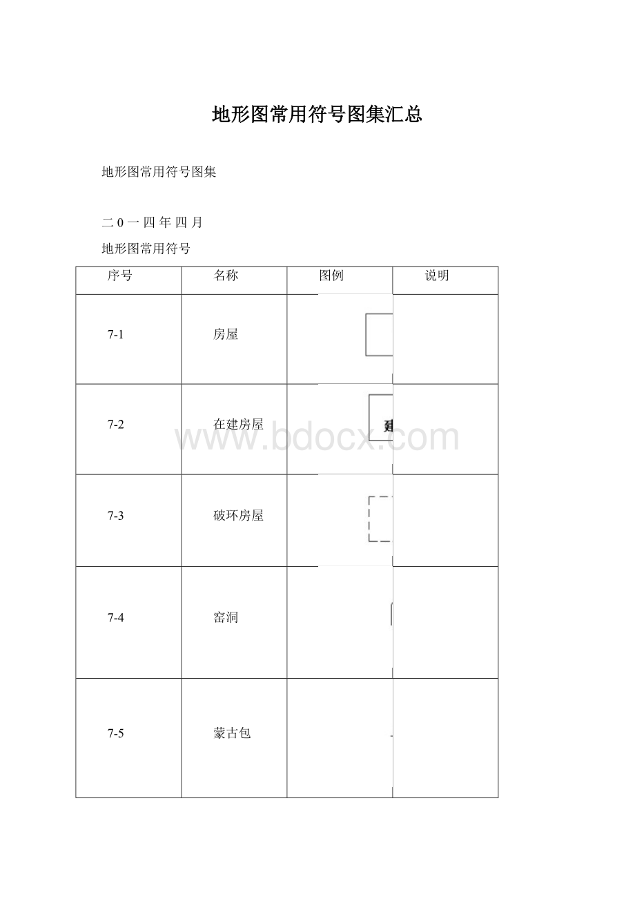 地形图常用符号图集汇总.docx