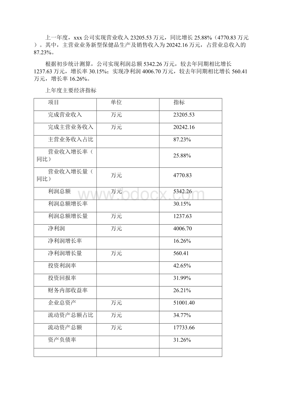 新建新型保健品项目投资计划.docx_第2页