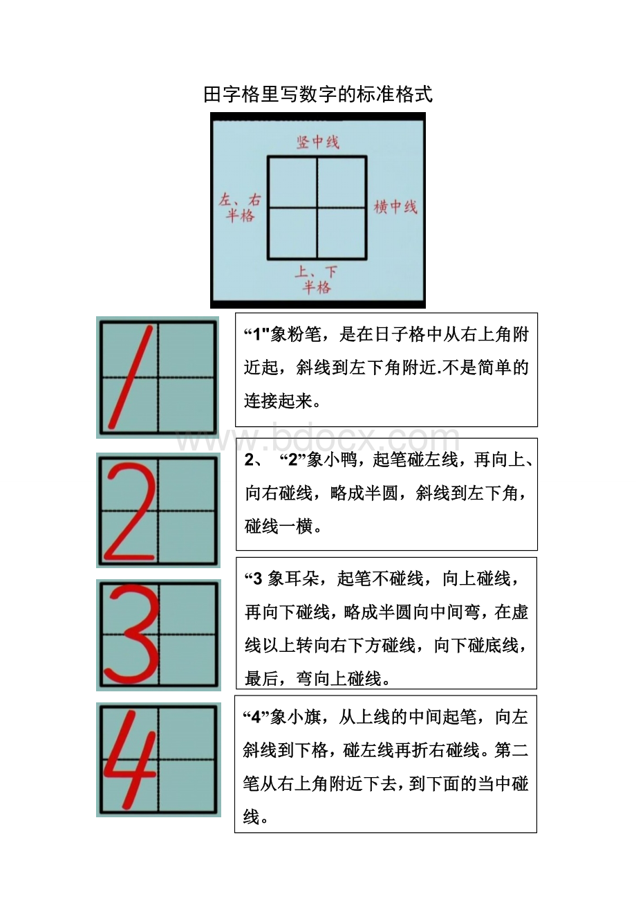 1到10数字的标准写法.doc