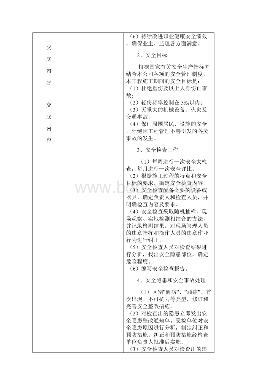 CB15施工安全交底记录.docx_第3页