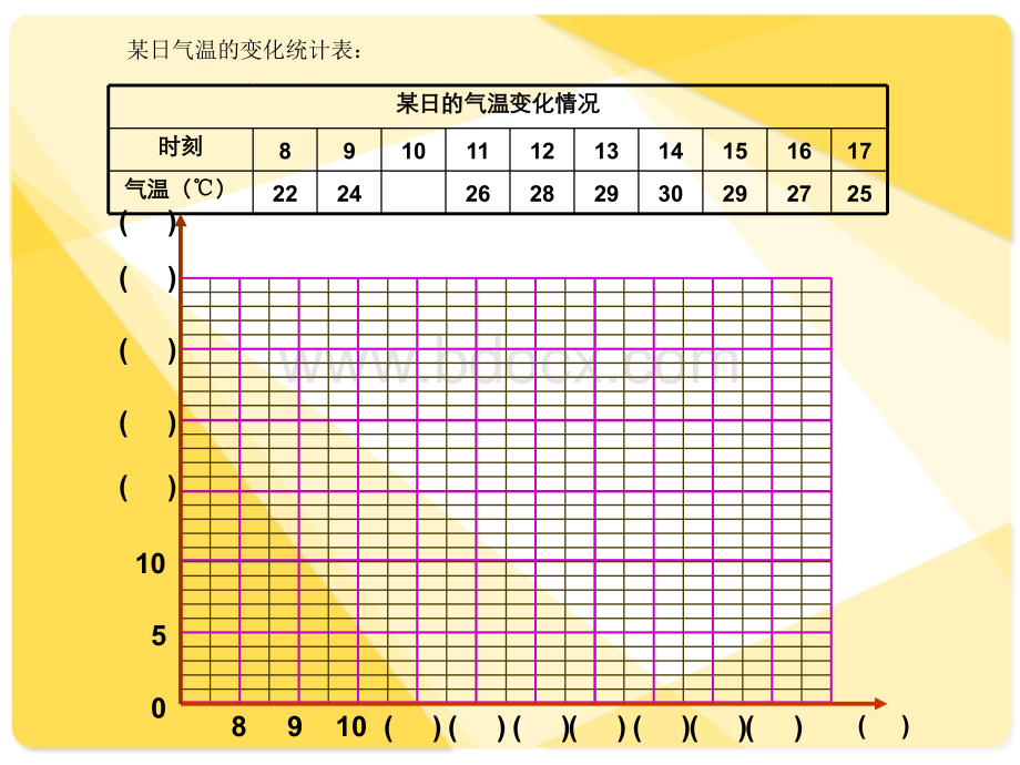 折线统计图的画法(上课).ppt_第3页