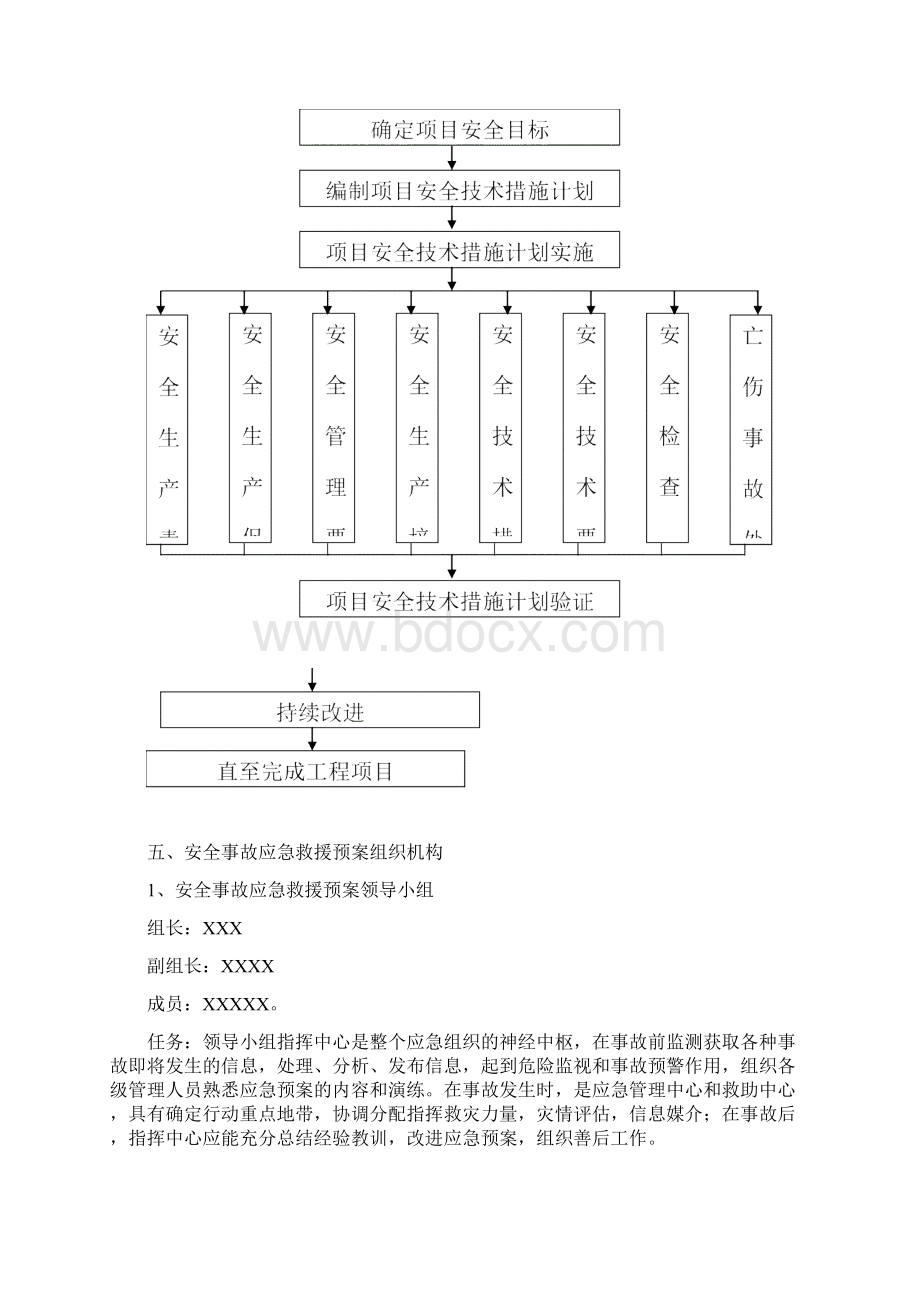 公路工程应急预案Word下载.docx_第3页