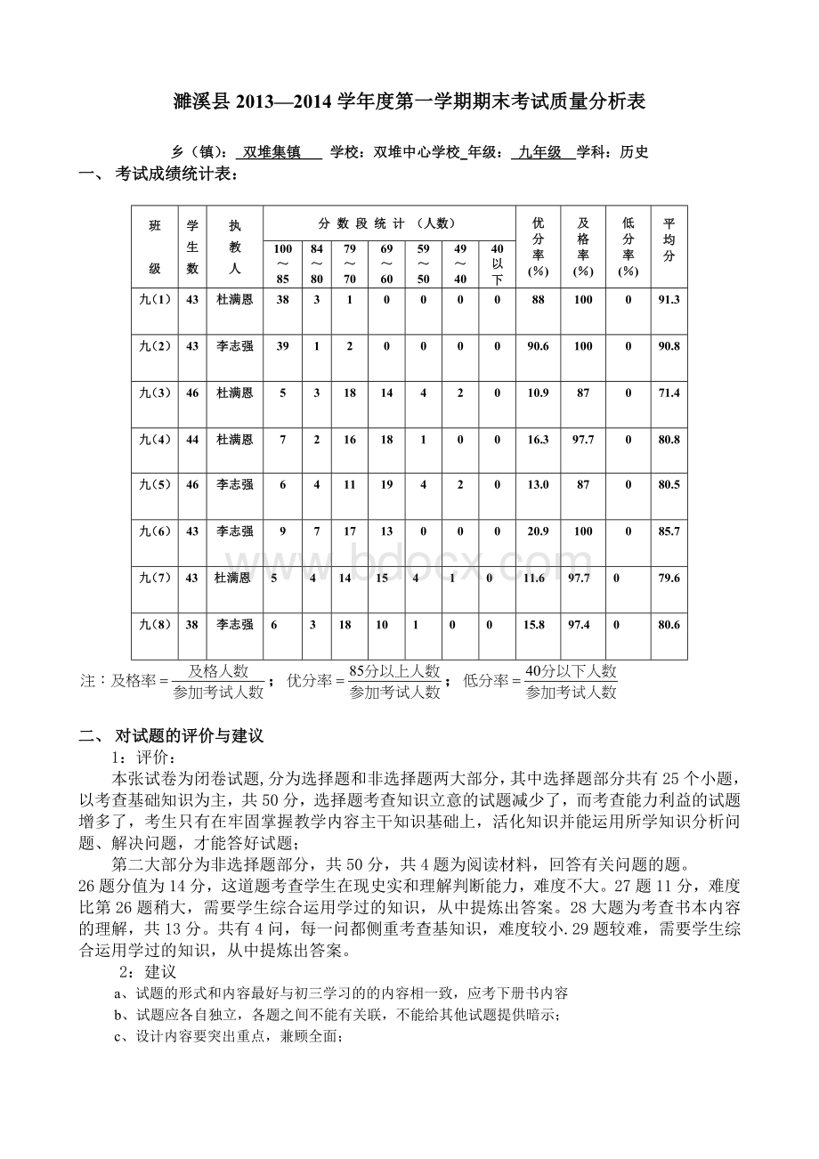 期末考试试卷分析表.doc