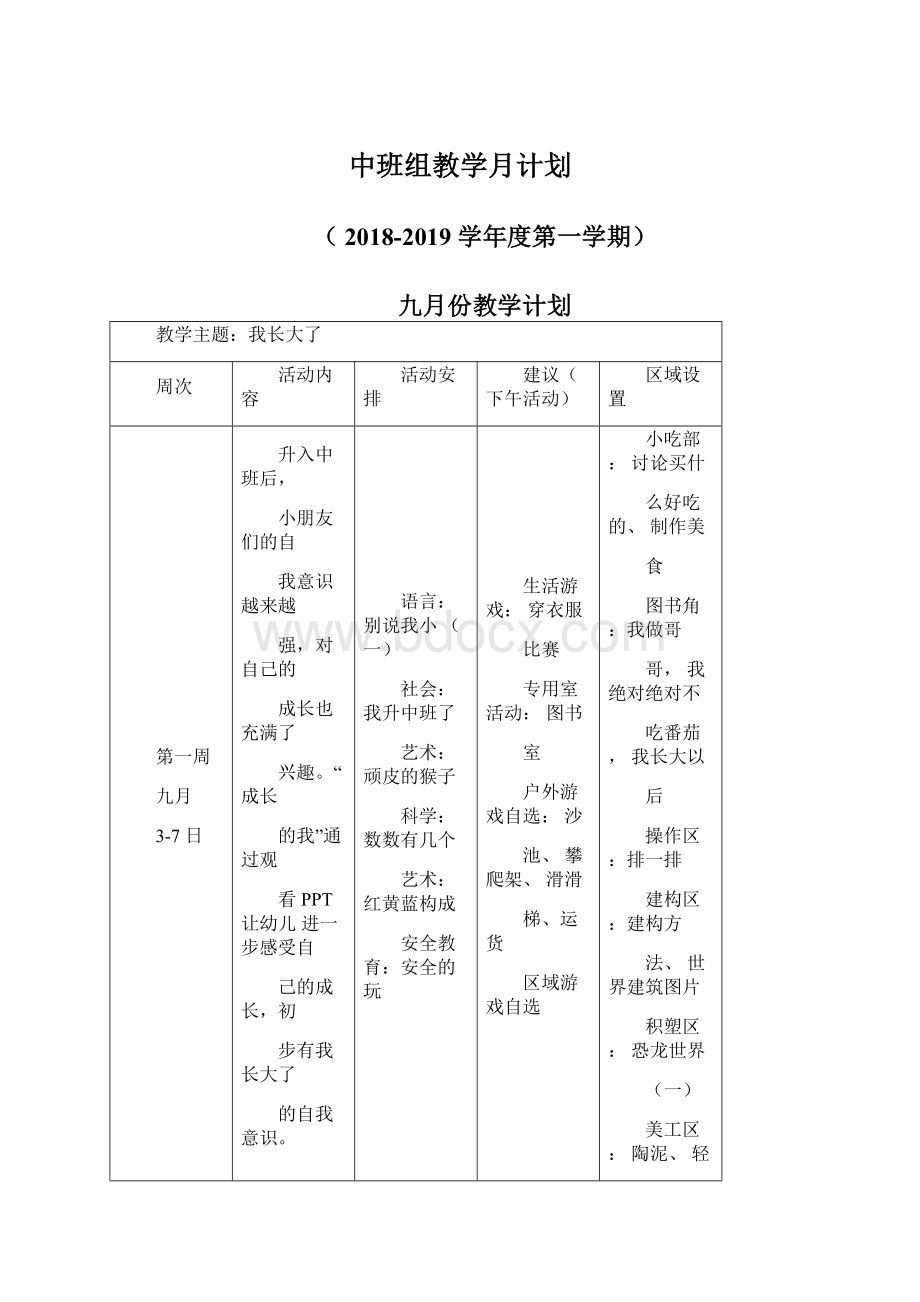 中班组教学月计划.docx