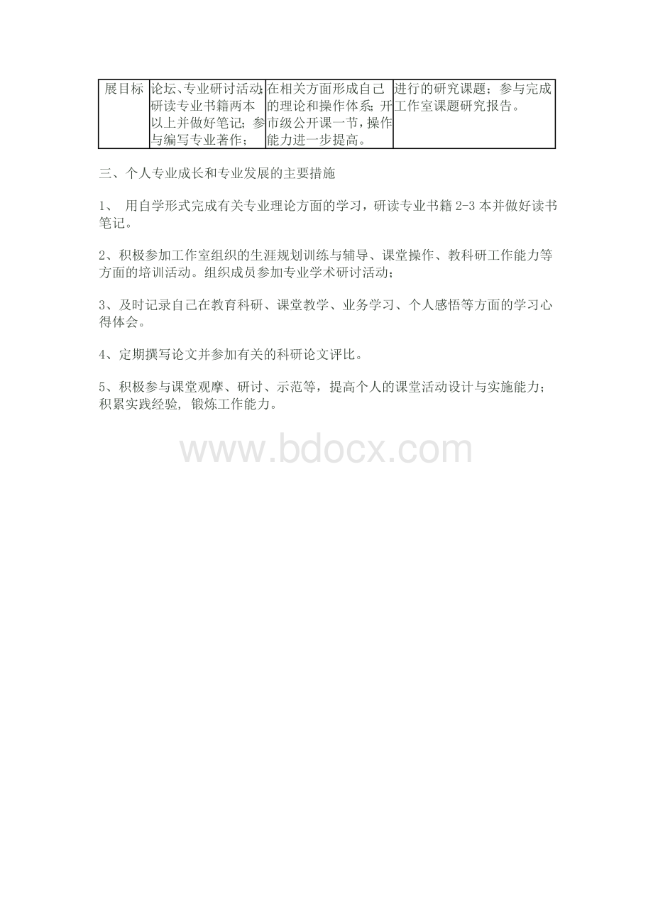 小学数学名师工作室个人三年发展规划文档格式.doc_第2页