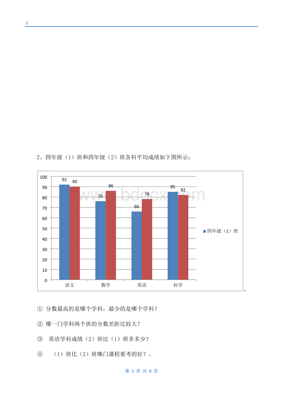 复式条形统计图习题(有答案)-数学四年级下第八章平均数与条形统计图人教版.docx_第3页