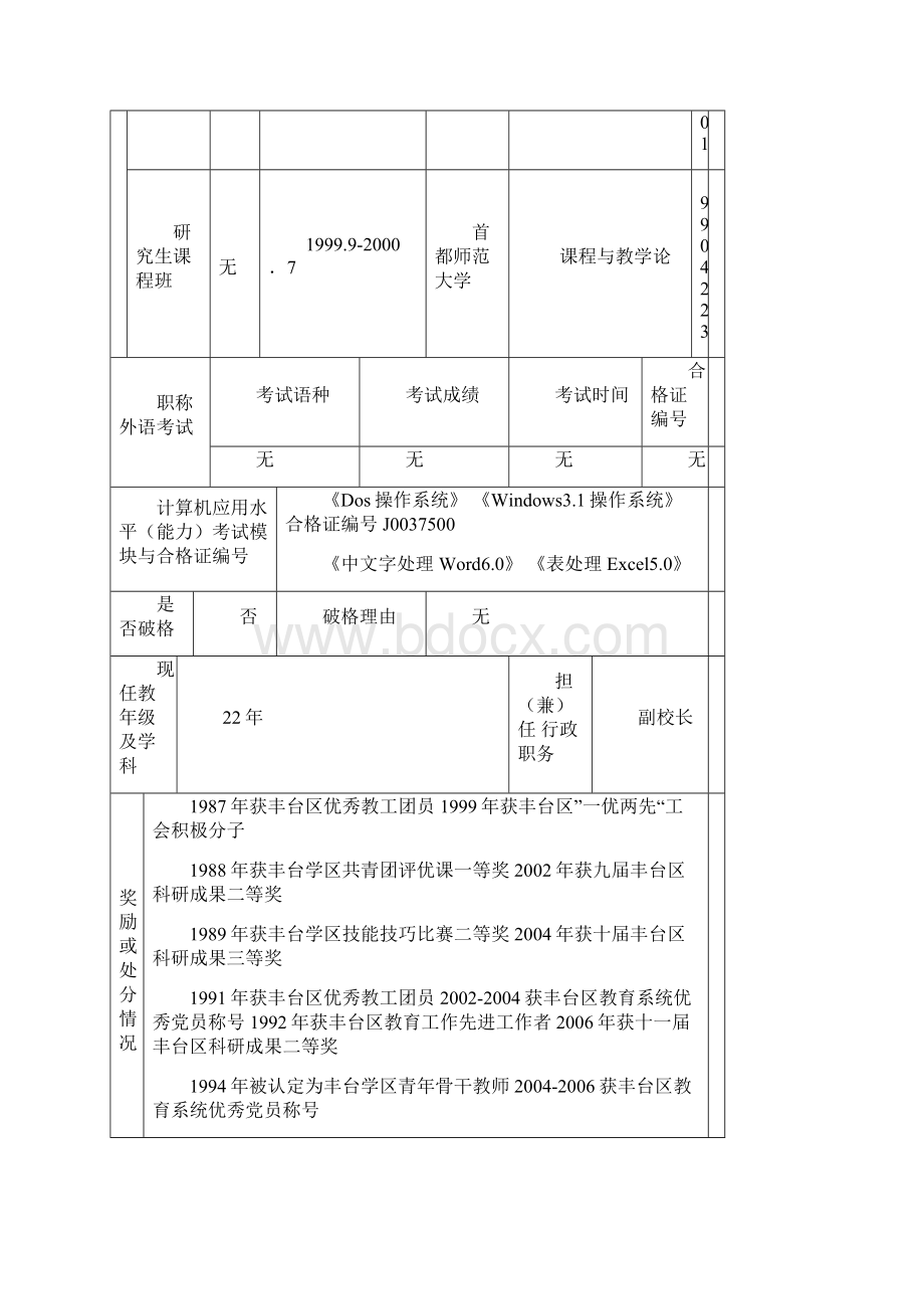 表2中小学教师职务任职资格评审申报表.docx_第3页