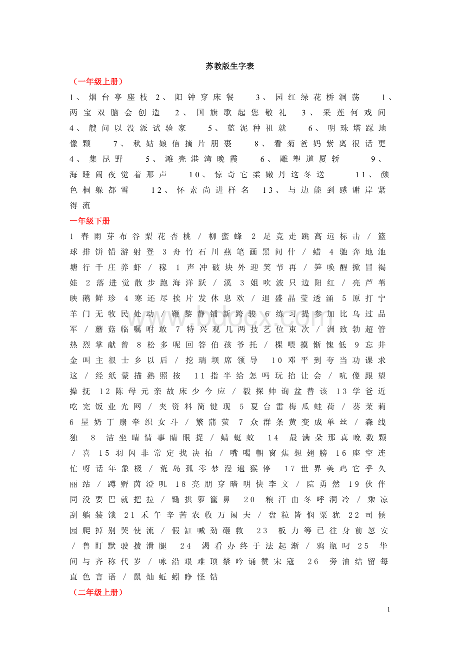 苏教版小学所有生字表.doc_第1页