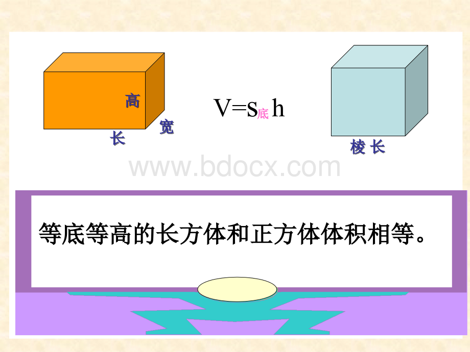 新苏教版六年级数学下册《圆柱的体积》课件.ppt_第3页