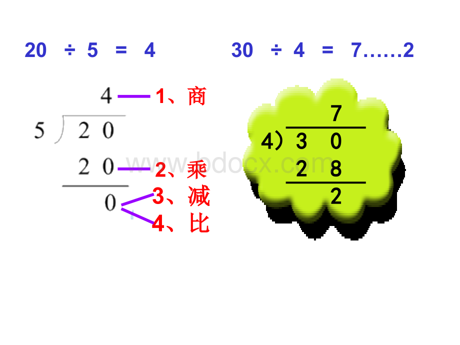 新2014年北师大版数学二年级下册期末复习.ppt_第3页