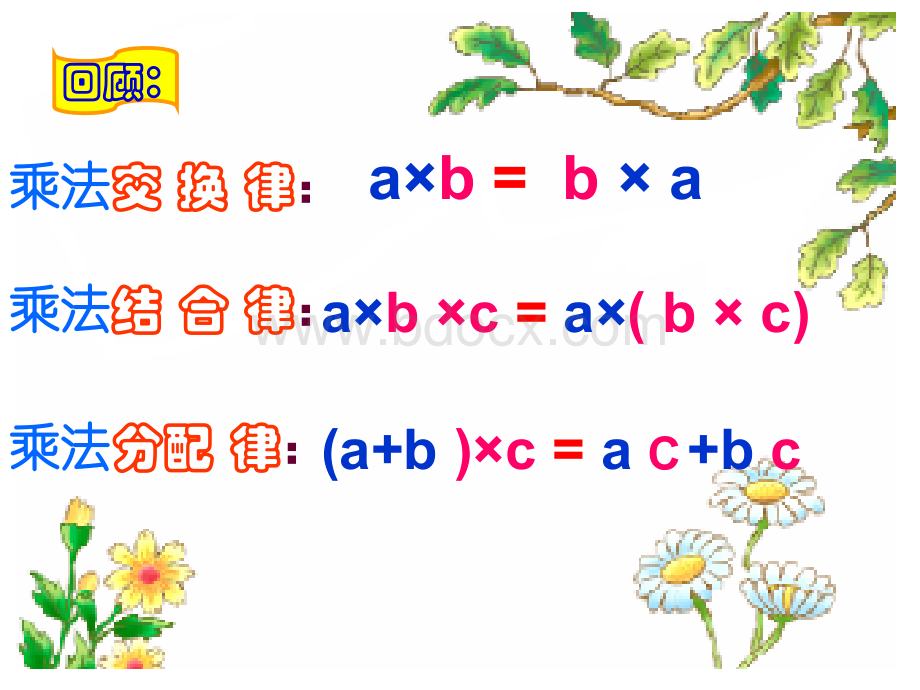 整数乘法运算定律推广到分数乘法PPT.ppt_第3页