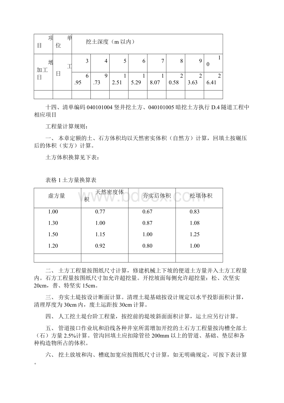 市政预算工程量计算规则.docx_第2页