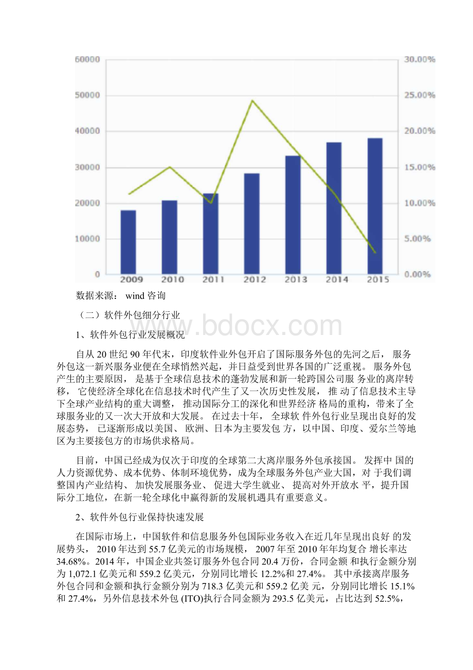 我国软件和信息技术服务业发展概述.docx_第3页