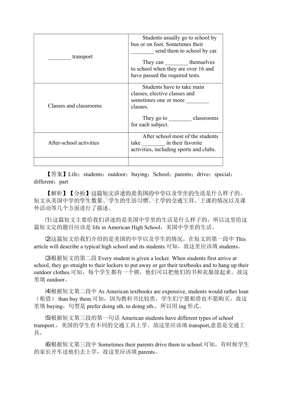 衢州市任务型阅读中考英语专项训练含答案解析Word格式.docx_第2页