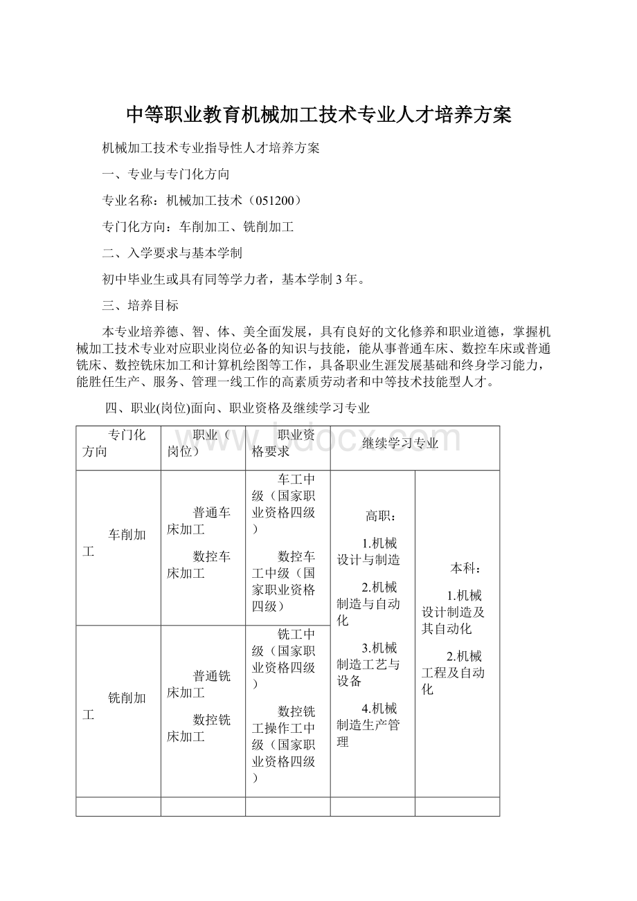 中等职业教育机械加工技术专业人才培养方案.docx