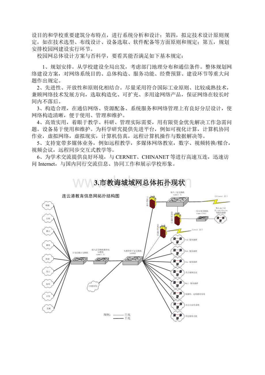 赣榆县教育城域网组网技术方案样本Word文件下载.docx_第2页