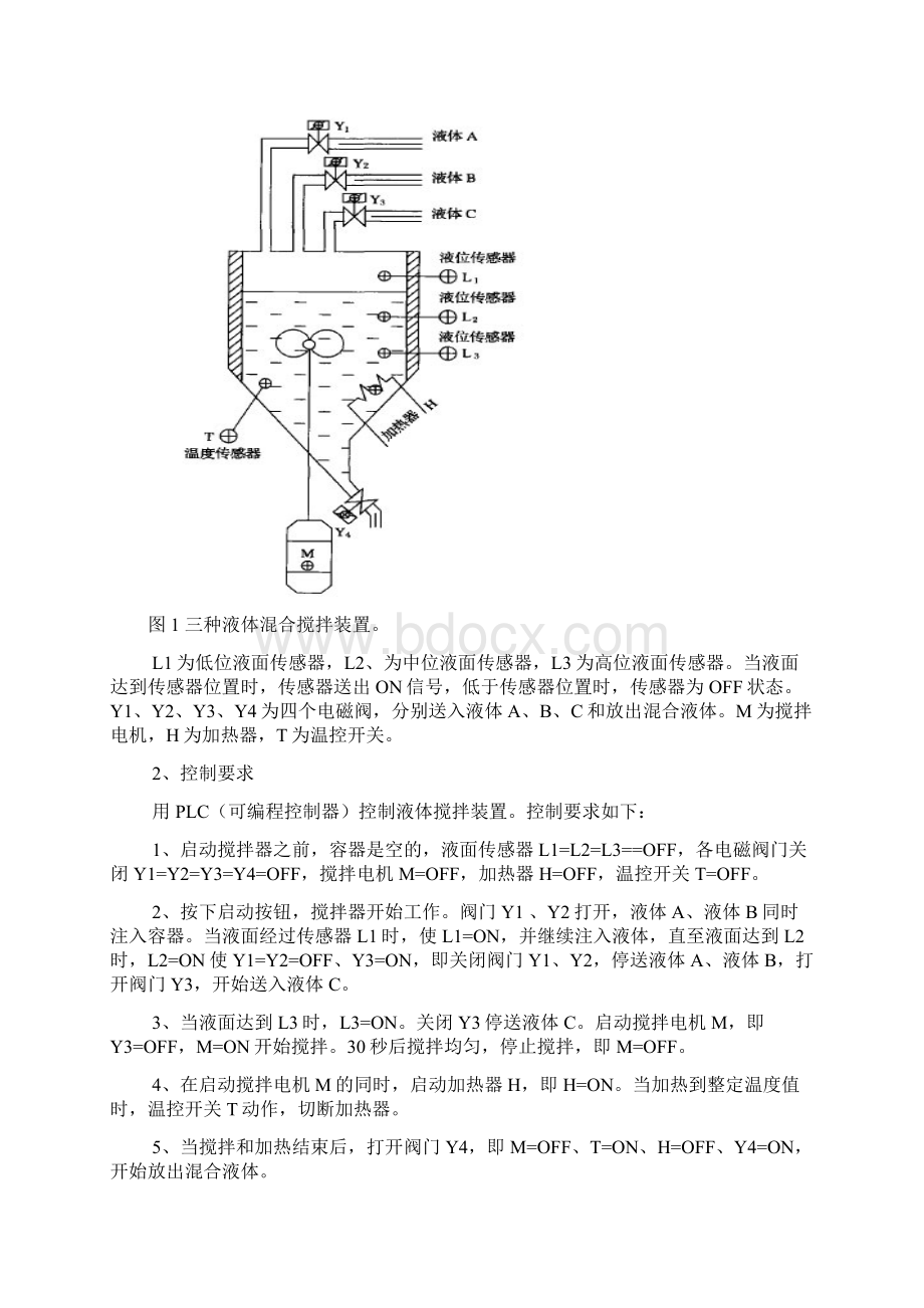 多种液体混合PLC控制实训项目报告Word文件下载.docx_第2页