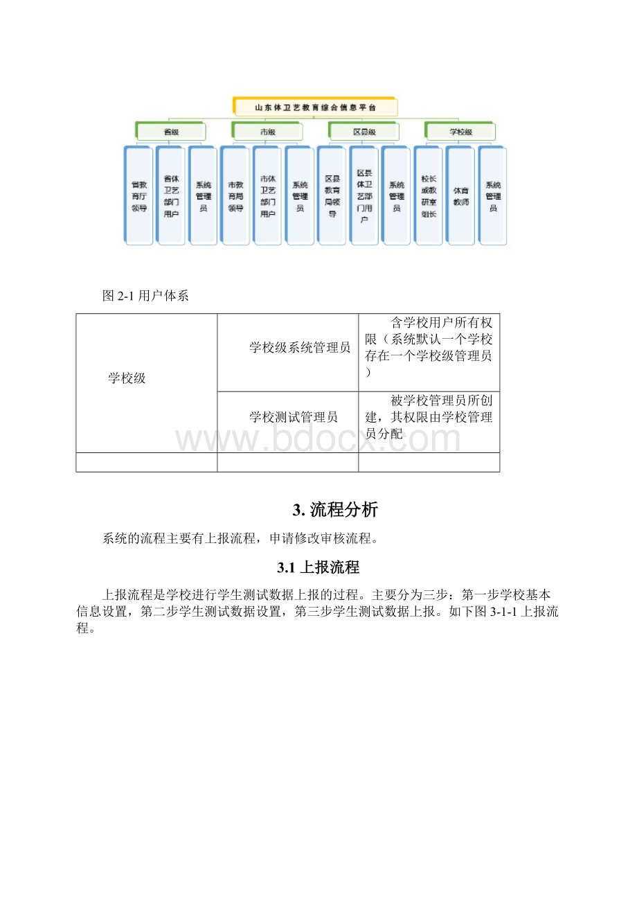 山东省体卫艺教育综合信息平台操作手册详解.docx_第3页