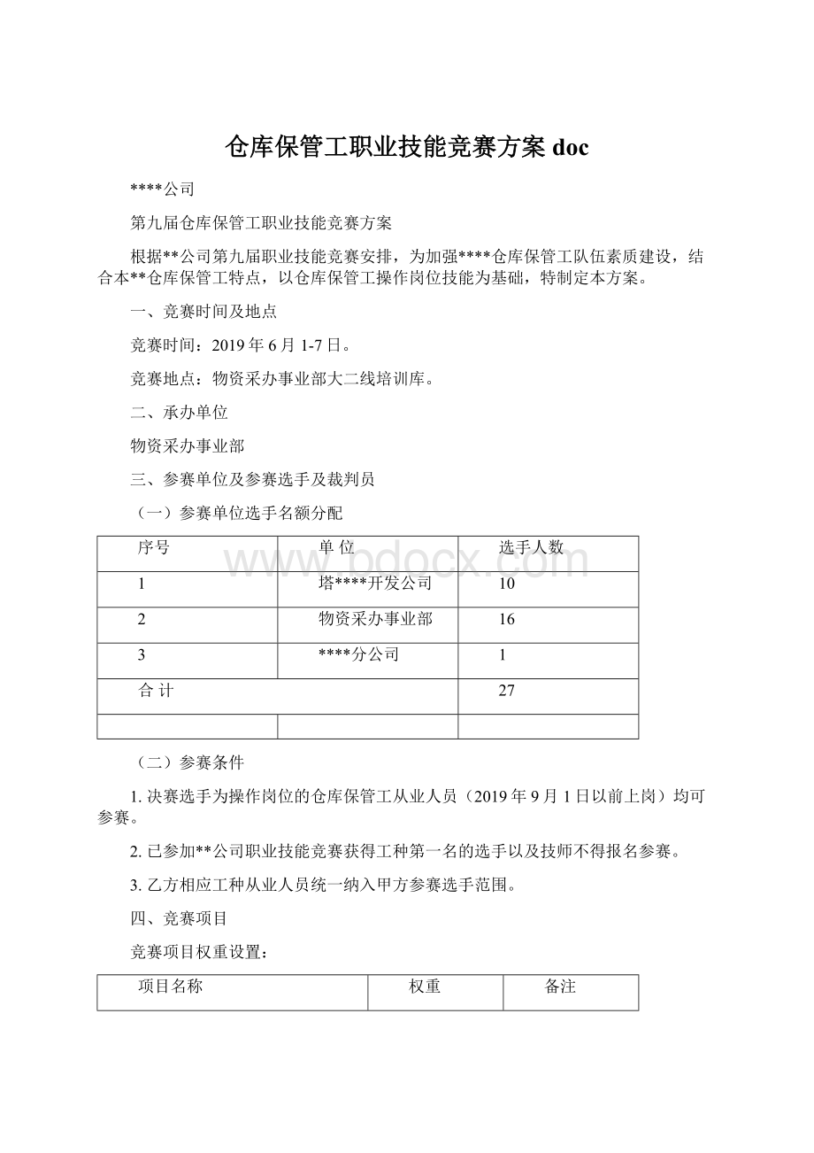 仓库保管工职业技能竞赛方案docWord格式文档下载.docx_第1页