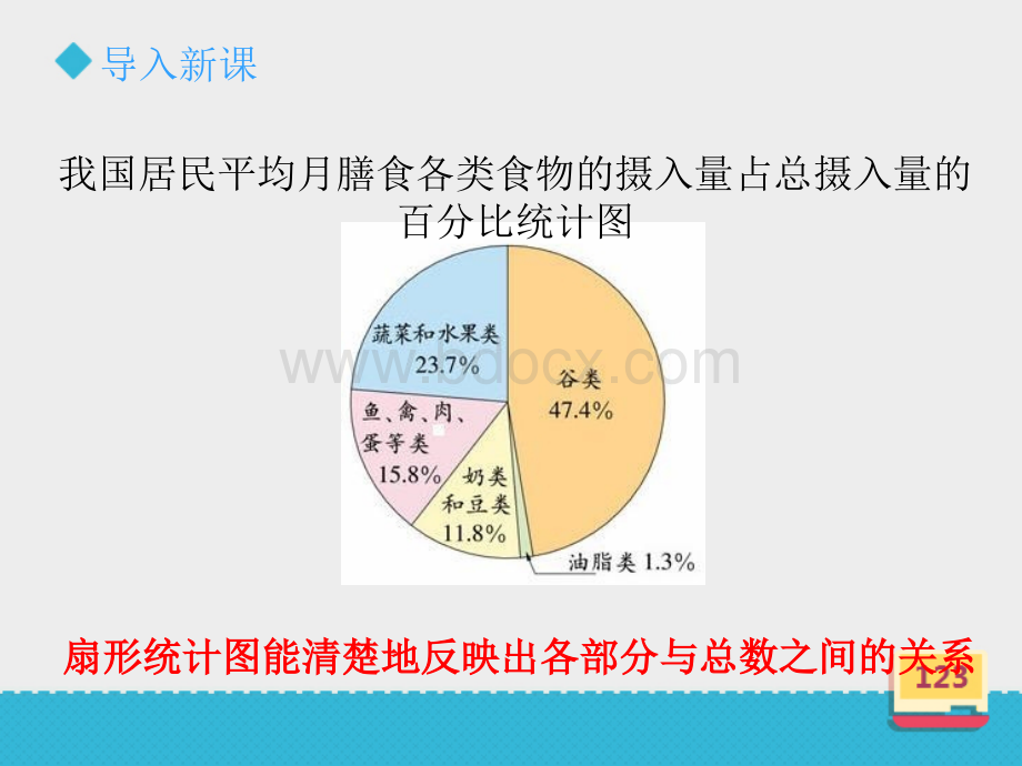 《选择合适的统计图》课件.ppt_第2页