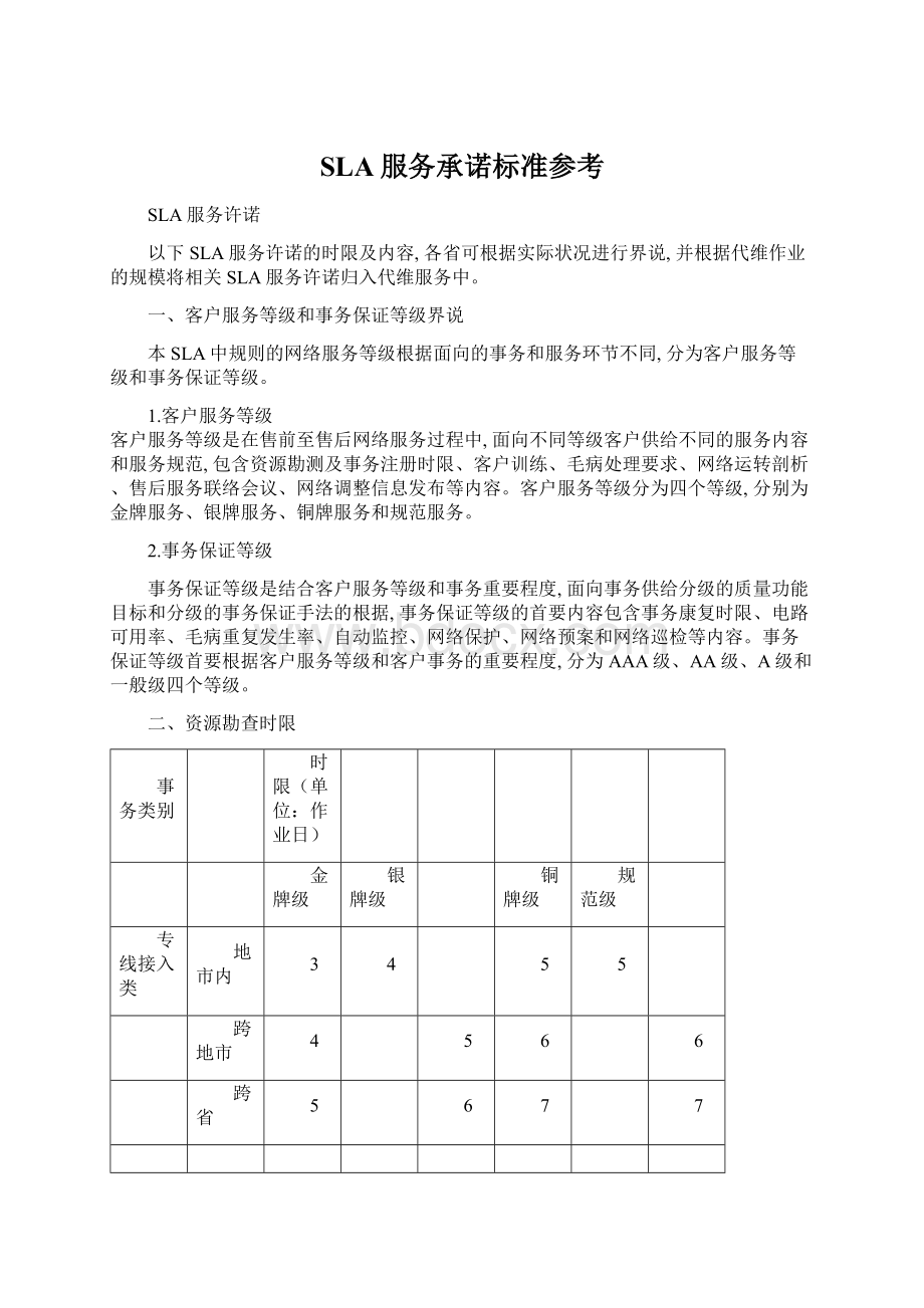 SLA服务承诺标准参考Word格式.docx_第1页