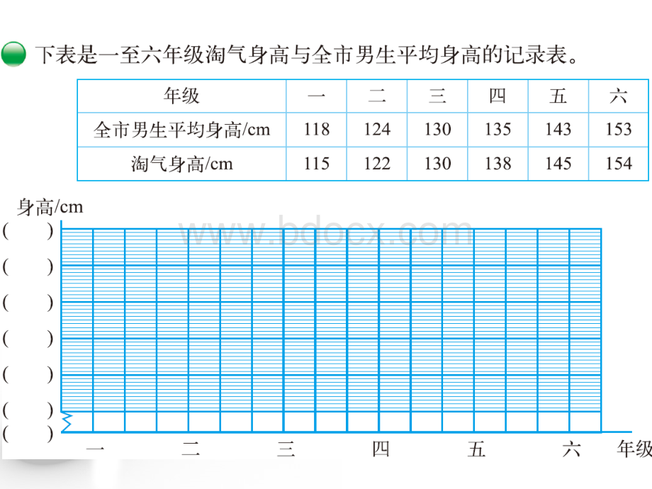 最新北师大版六年级数学上册身高的变化.ppt_第3页