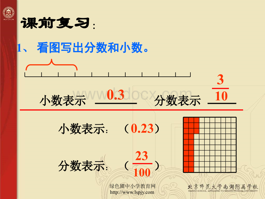 新北师大版五年级数学下册《分数王国和小数王国》课件PPT.ppt_第2页