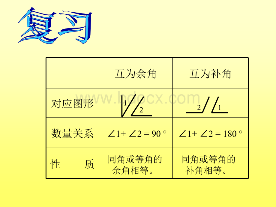 5.1.1对顶角.ppt