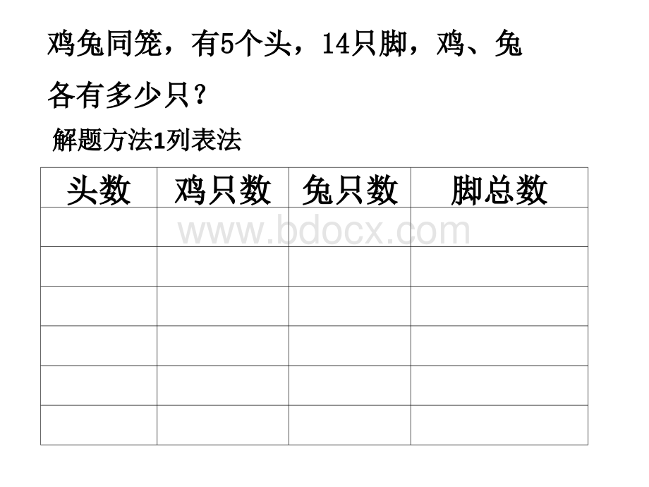 四年级下册鸡兔同笼优质PPT.pptx_第3页